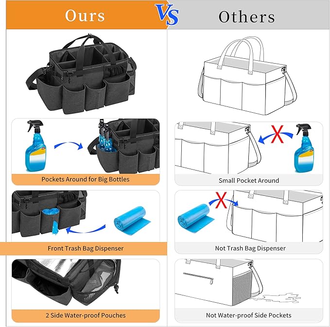 LoDrid Wearable Cleaning Caddy Bag with 4 Foldable Dividers, Cleaning Supply Organizer with Shoulder Strap and Side Handles for Cleaners & Housekeepers, Black