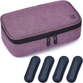 ALLCAMP Insulin Cooler Travel Case for Diabetic Organize Medication with 4 Ice Packs Purple(9X 4.72x 3.14 inches)