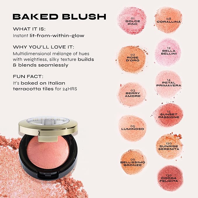 Milani Baked Blush, Powder Blush for Cheeks, Cruelty Free Makeup - Shape, Contour & Highlight Face for a Shimmery or Matte Finish -Petal Primavera