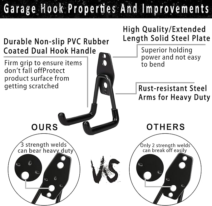 Steel Garage Storage Hooks - 16 Pack Anti-Slip Coating, Heavy Duty Wall Mount Hooks for Hanging Bike, Ladder, Garden Tools