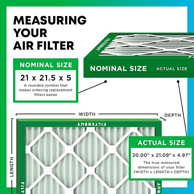 Filterbuy 21x21.5x5 Air Filter MERV 11 Superior Pet & Allergy Defense (4-Pack), Pleated HVAC AC Furnace Filters for Trane Perfect Fit & American Standard (Actual Size: 20.00 x 21.09 x 4.97)