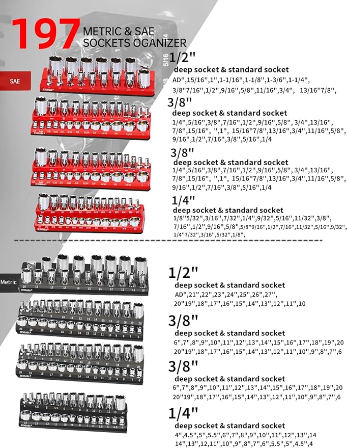 8-Piece Magnetic Socket Organizer Set,1/2", 1/4" and 3/8" SAE & Metric Deep & Shallow Socket Holder Kit, Socket Trays, holds 197Pcs Sockets (sockets not included)