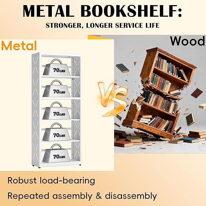 Industrial Bookshelf,5 Tier Bookcase,55" White Metal Tall Bookshelf with Adjustable Feet and Adjustable Shelves,Home Office Bookcase Shelf Storage Organizer for Living Room、Kitchen