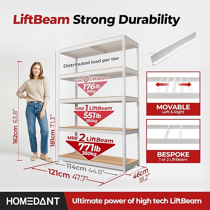 HOMEDANT 5 Tier Storage Shelves Adjustable Laminated Boltless Garage Metal Shelving Unit Heavy Duty Utility Rack Shelf Warehouse Pantry Closet Kitchen (3, (L) 48.1" W, White)