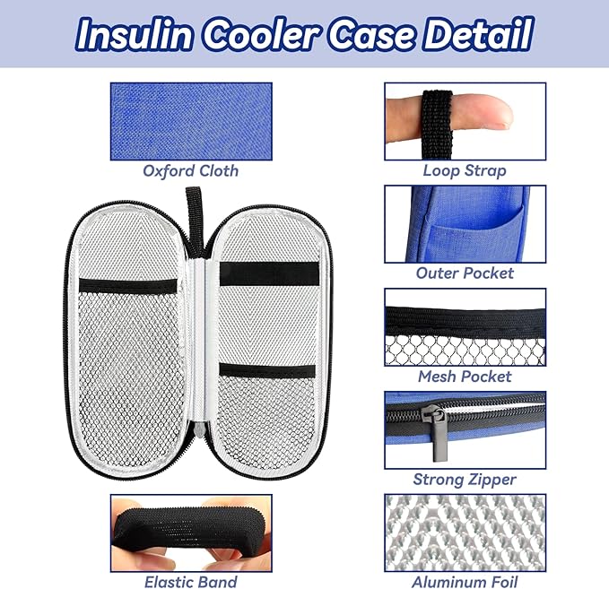 Insulin Cooler Travel Case, Medication Diabetic Cool Organizer Bag with 2 Ice Packs for Daily Life and Trip Use, Blue