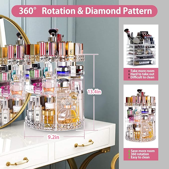 360 Rotating Makeup Organizer Large Perfume Cosmetics Organizer Beauty Organizer Clear Cosmetic Storage Display Case with 7 Layers and Detachable Shelves for Bedroom Dresser or Vanity Countertop