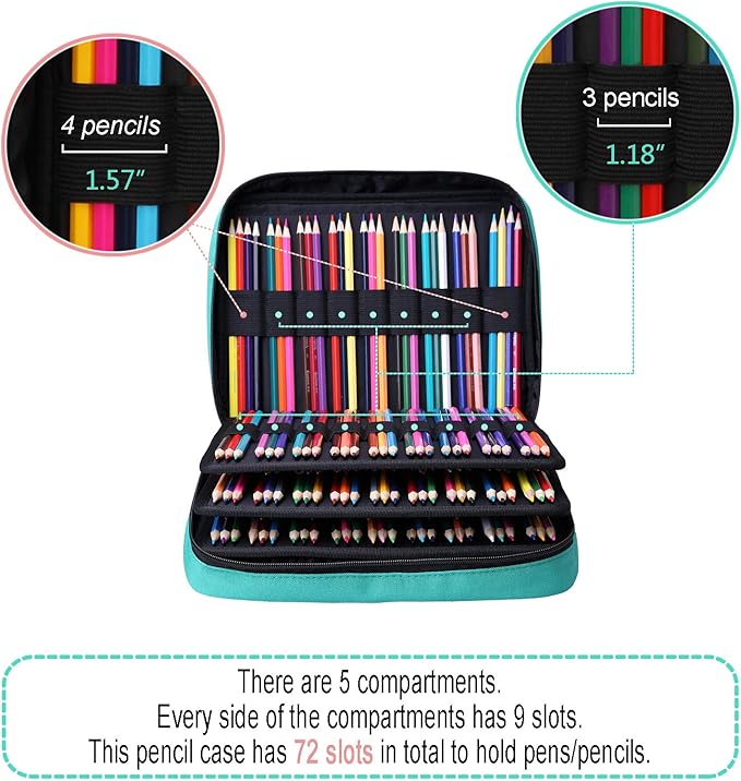 JAKAGO 220 Slots Colored Pencil Case Large Capacity Pen Holder for Artist Painter Zipper Organizer Bag for Marker Highlighter Storage Case for Office Sketch Travel Supplies (Green)