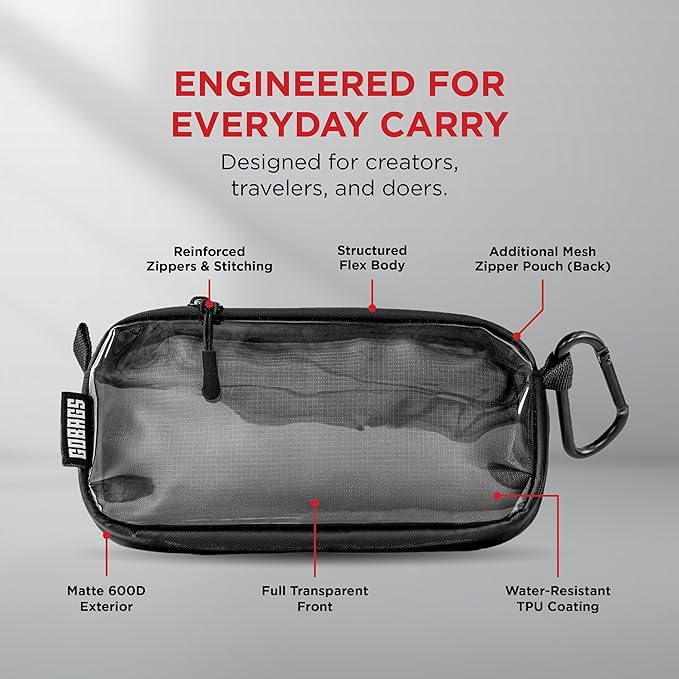 GOBAGS NEO Production Zipper Bags - Electronics & Camera Accessories Bag - Cable organizer, Gear Accessory Pouch, Travel Camera Essentials (Extra Small, Black, 2 pack)