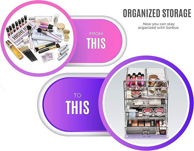 Sorbus Acrylic Makeup Organizer - Organization and Storage Case for Cosmetics Make Up & Jewelry - Big Clear Makeup Organizer for Vanity, Bathroom, College Dorm, Closet, Desk (4 Large, 2 Small Drawers)