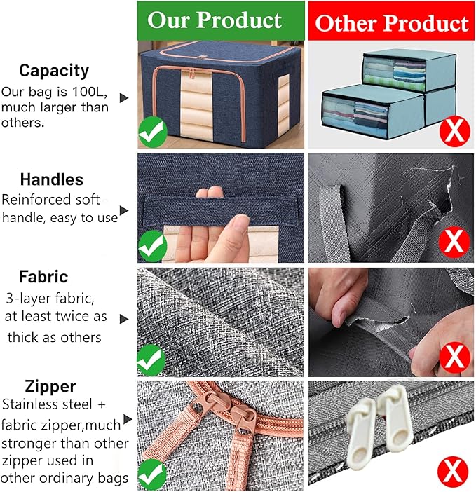 100L Large Capacity Clothes Storage Organizer,Stackable Storage Bags with Foldable Metal Frame, Zipper, Handles, Clear Window, Storage Container Box for Blanket Sweater Comforter Pillow (Navy 2Pack )