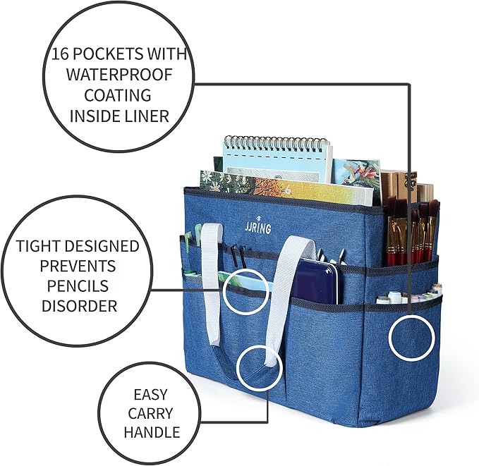 JJRING Craft Organizer Tote Bag, Large Art Storage Caddy with Multiple Pockets, Blue Sewing Bag for Art, Craft, Scrapbooking, Medical, and Office Supplies Storage