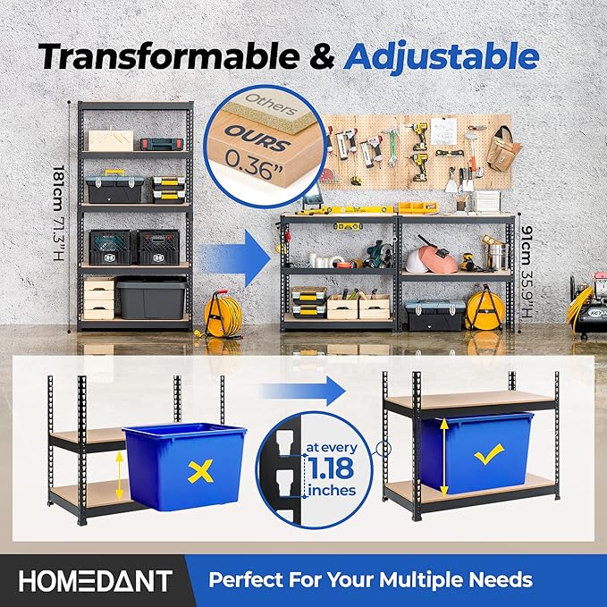 HOMEDANT 5-Tier Laminated Boltless Heavy Duty Metal Shelving Unit Adjustable Garage Storage Utility Rack Shelves Organization Multipurpose Shelf Warehouse Industrial (2, (M) 35.9" W, Black)