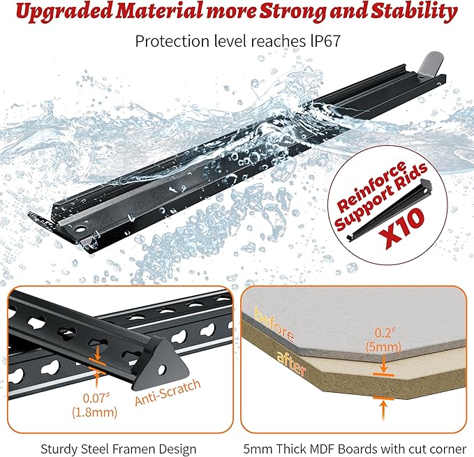 48"W Garage Shelving, 3050LBS Storage Shelves heavy duty, 5 Tier Metal Shelving Unit Adjustable Garage Shelves Heavy Duty Shelving for Warehouse,Commercial, Kitchen, 48" W × 18" D × 72" H, Black, 2PCS