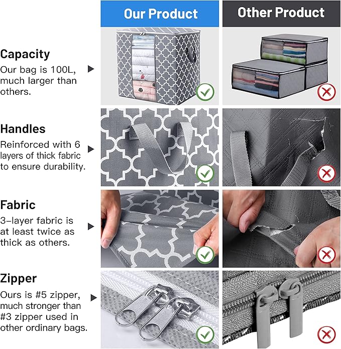 WISELIFE Storage Bags 2 Pack/100L Large Blanket Clothes Organization and Storage Containers for Comforters,Bedding, Foldable Organizer with Reinforced Handle, Clear Window, Sturdy Zippers,Light Gray